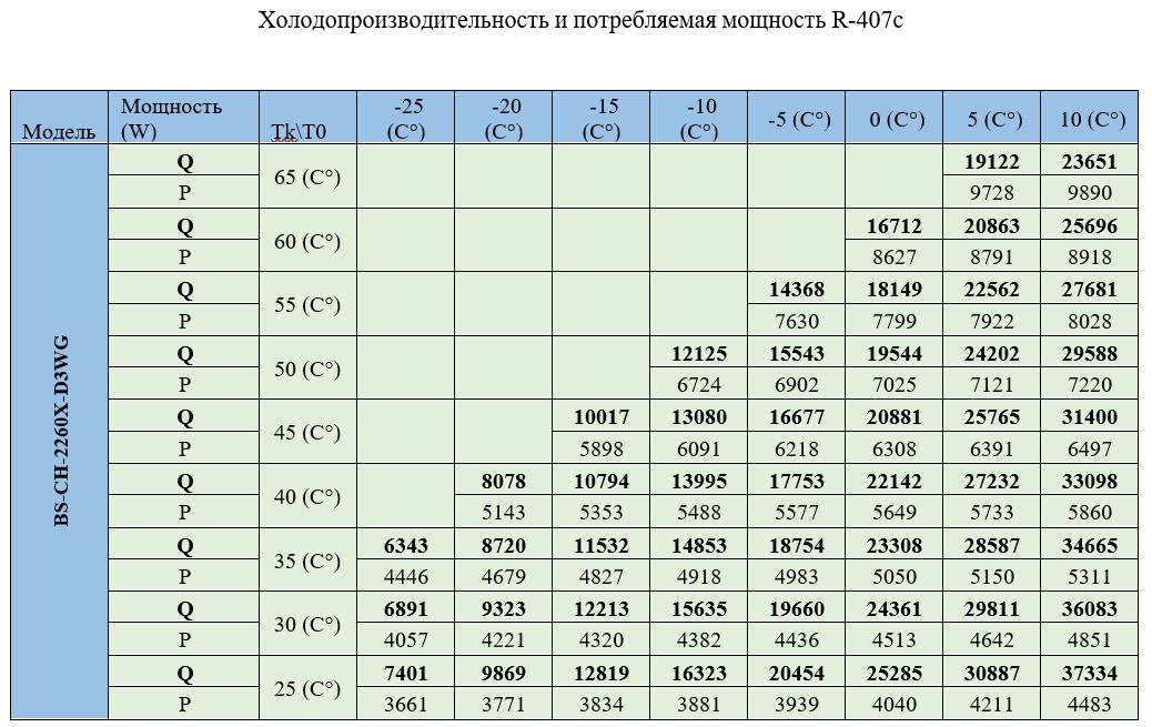 BS UNL 2V 400px