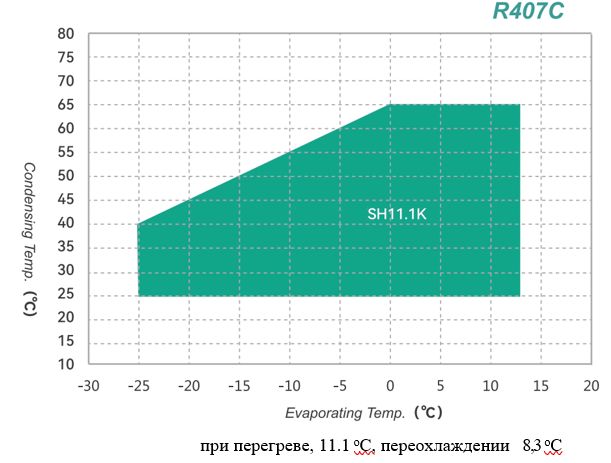 BS UNL 2V 400px