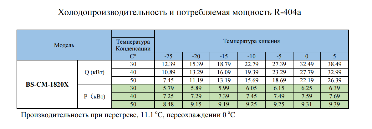 BS UNL 2V 400px