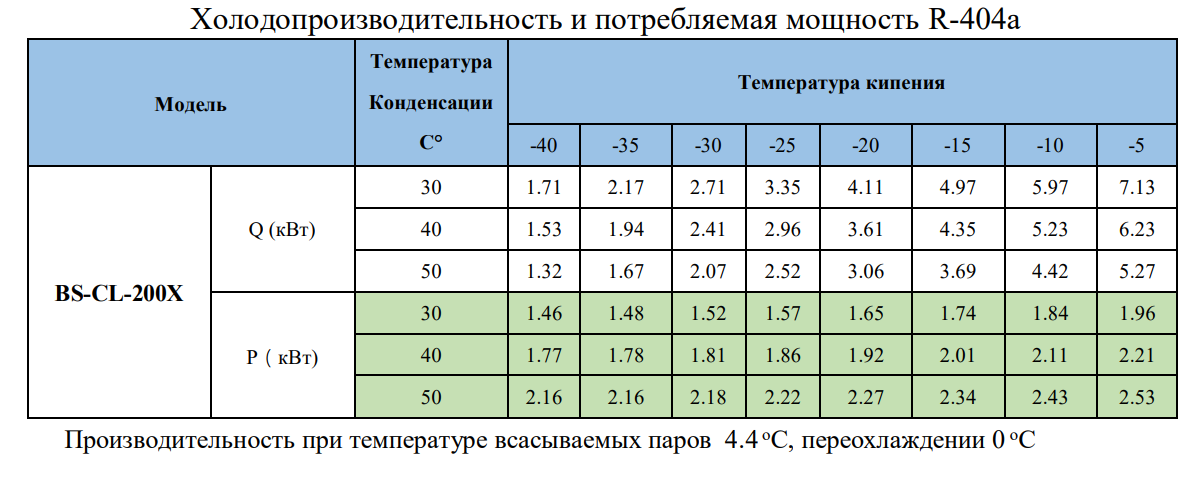 BS UNL 2V 400px
