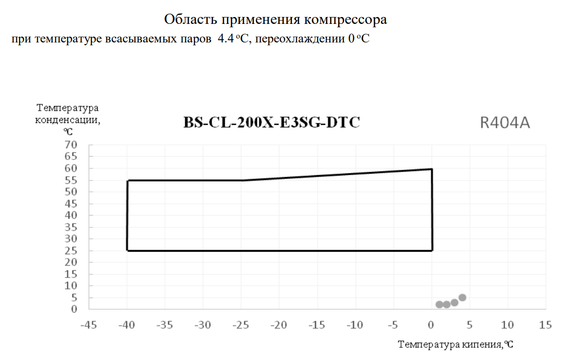 BS UNL 2V 400px