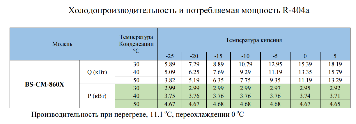 BS UNL 2V 400px