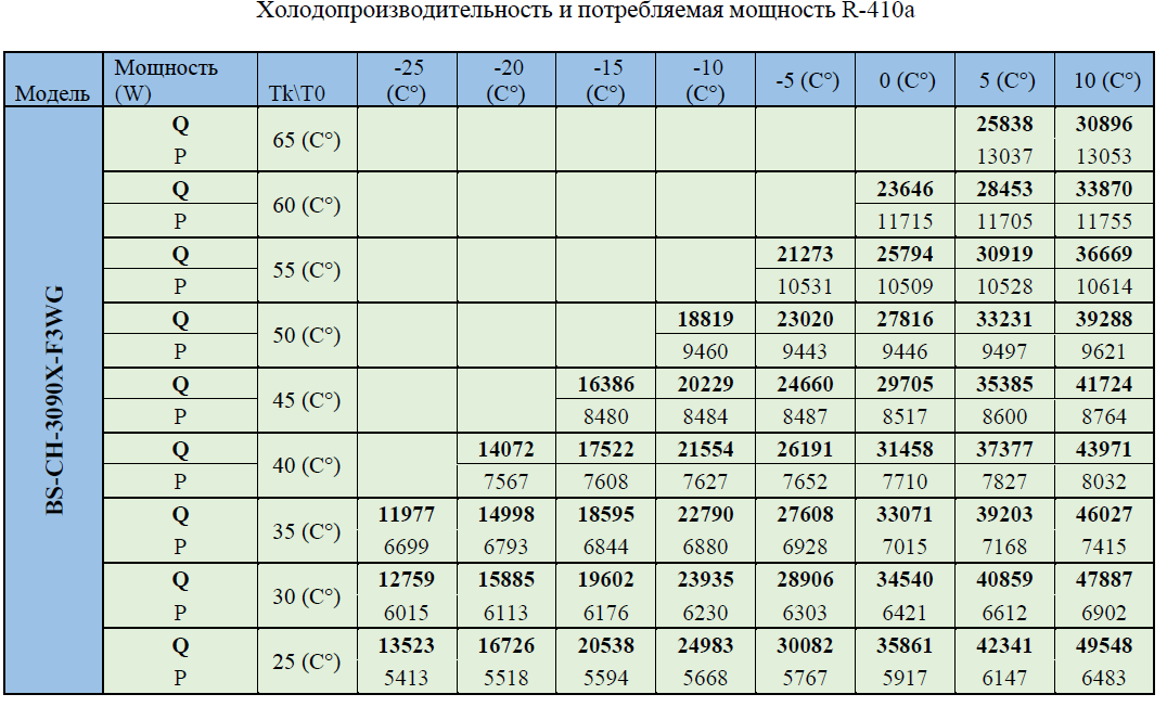 BS UNL 2V 400px