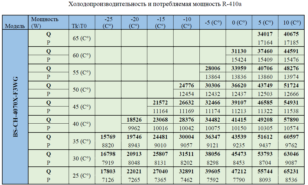 BS UNL 2V 400px