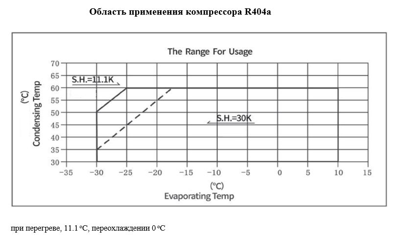 BS UNL 2V 400px