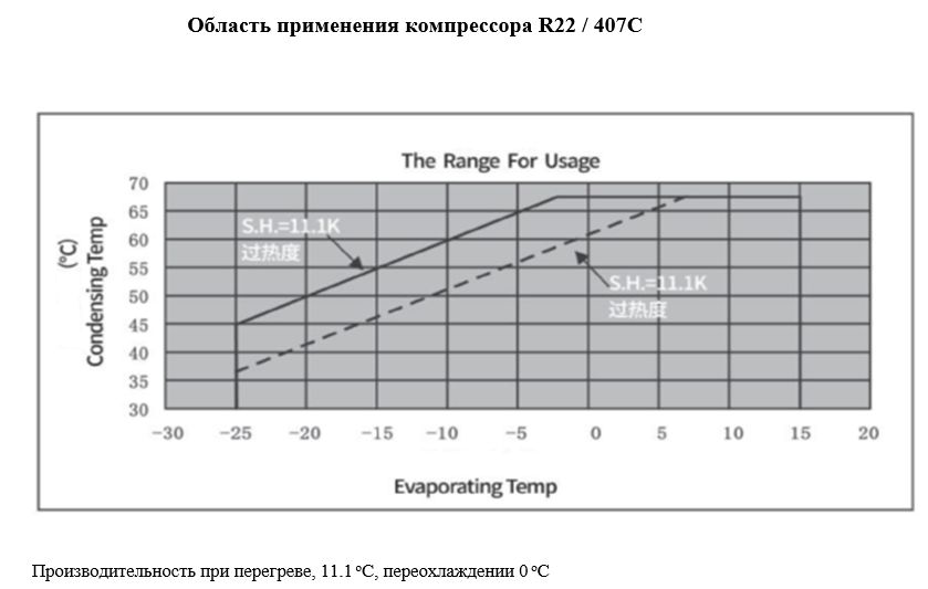 BS UNL 2V 400px
